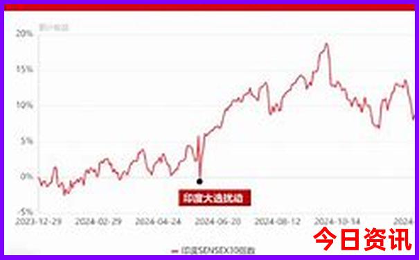 7月旅游攻略推荐
